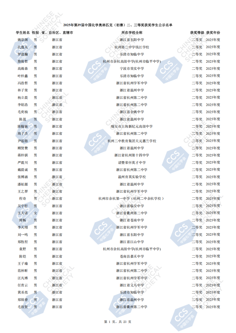 浙江省2025年第39届全国中学生化学竞赛初赛省三获奖名单